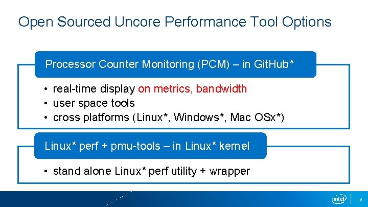 tools that can be used to monitor the processor performance for windows, linux, and mac os x